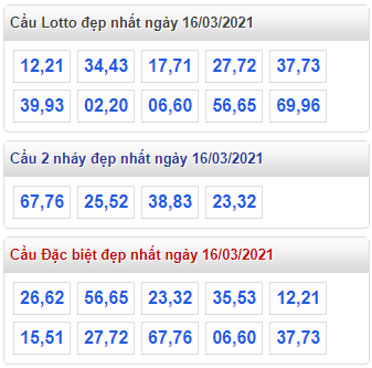 Tham khao cau lo dep nhat ngay 16-3